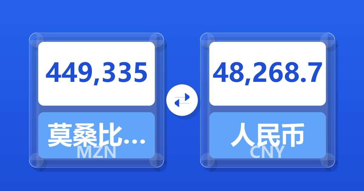 449,335莫桑比克梅蒂卡尔兑人民币