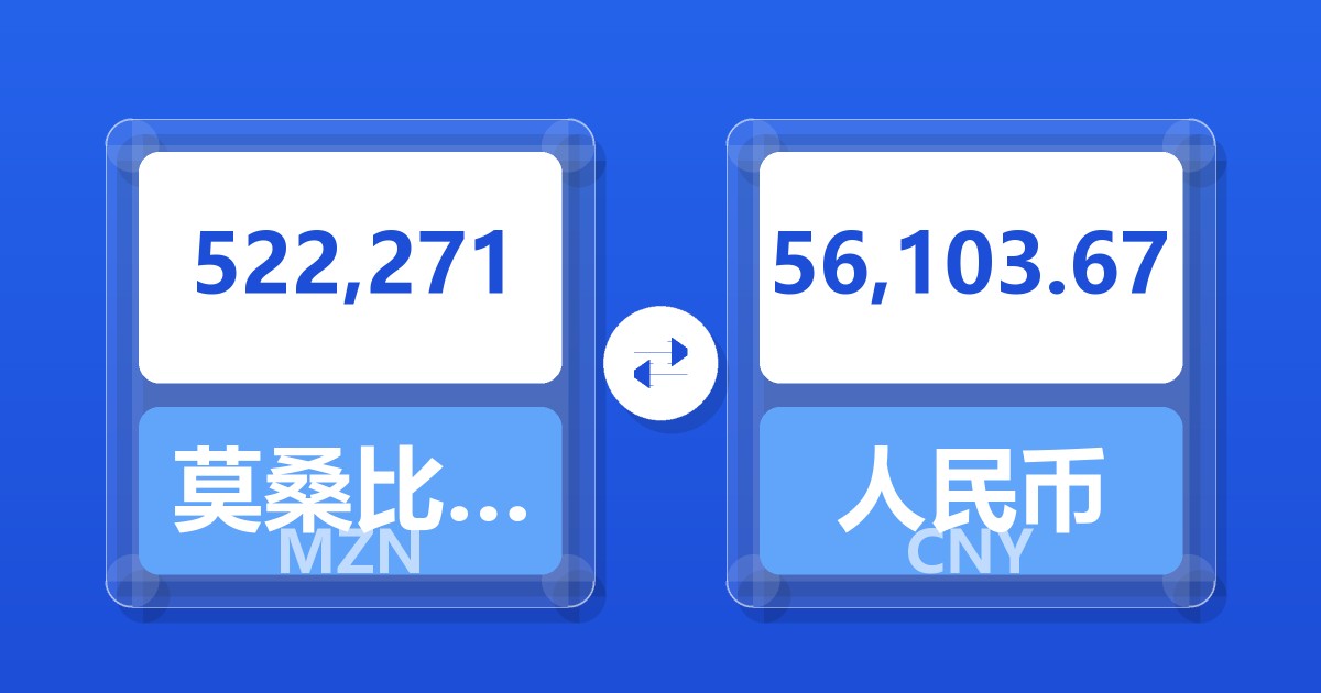 522,271莫桑比克梅蒂卡尔兑人民币