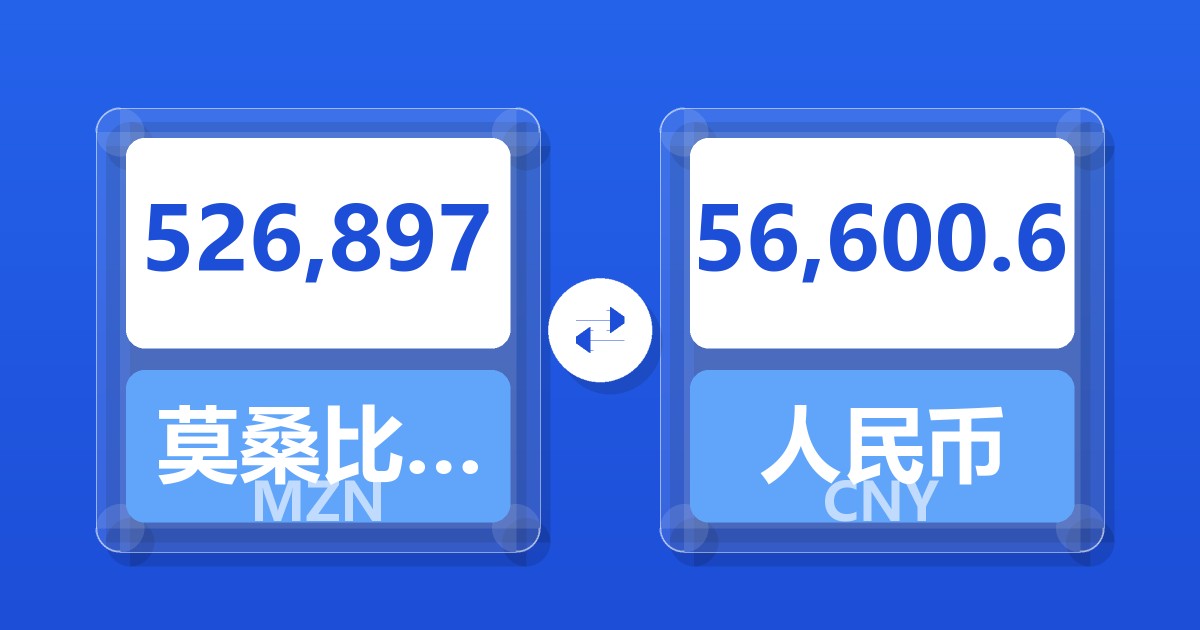 526,897莫桑比克梅蒂卡尔兑人民币