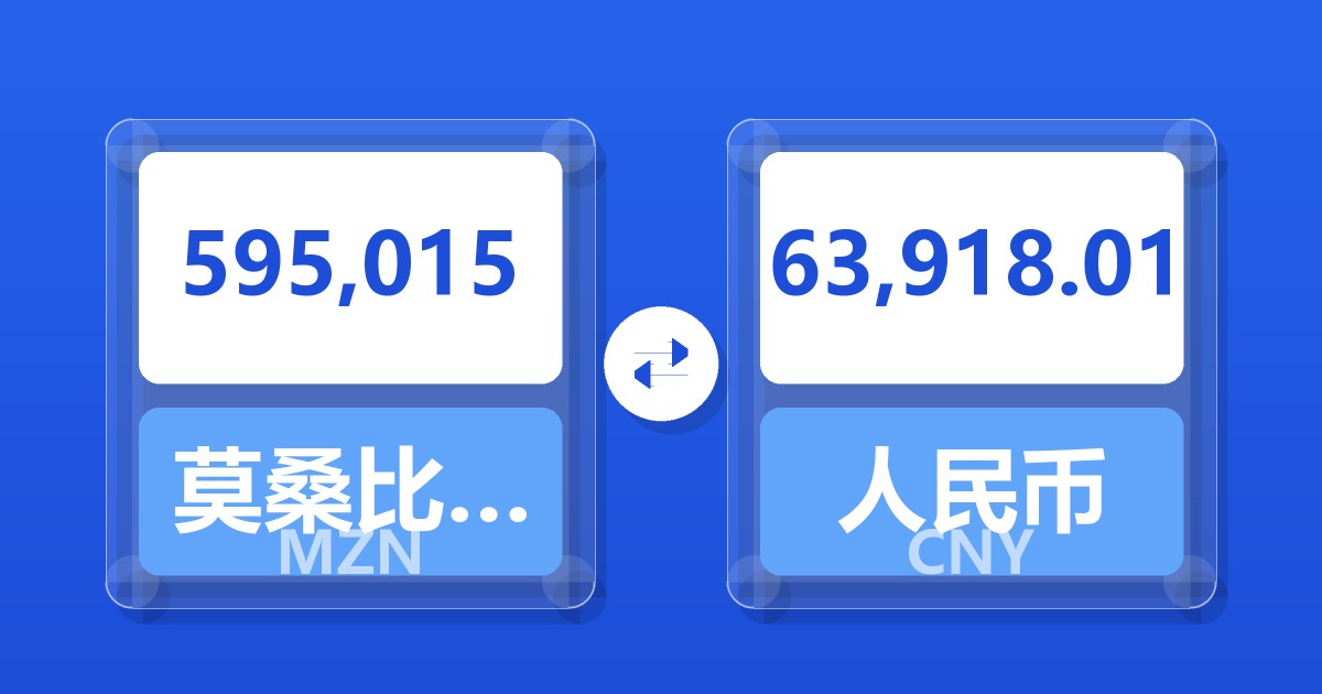 595,015莫桑比克梅蒂卡尔兑人民币