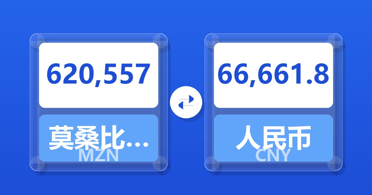 620,557莫桑比克梅蒂卡尔兑人民币