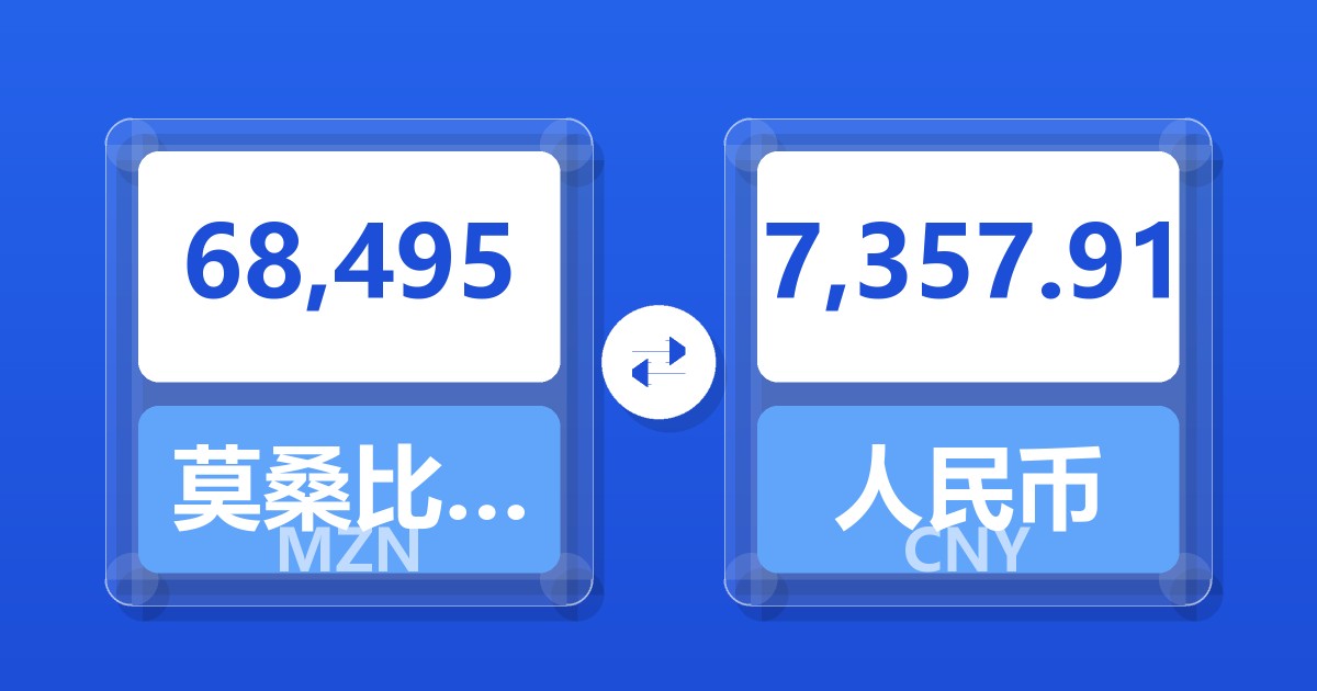 68,495莫桑比克梅蒂卡尔兑人民币