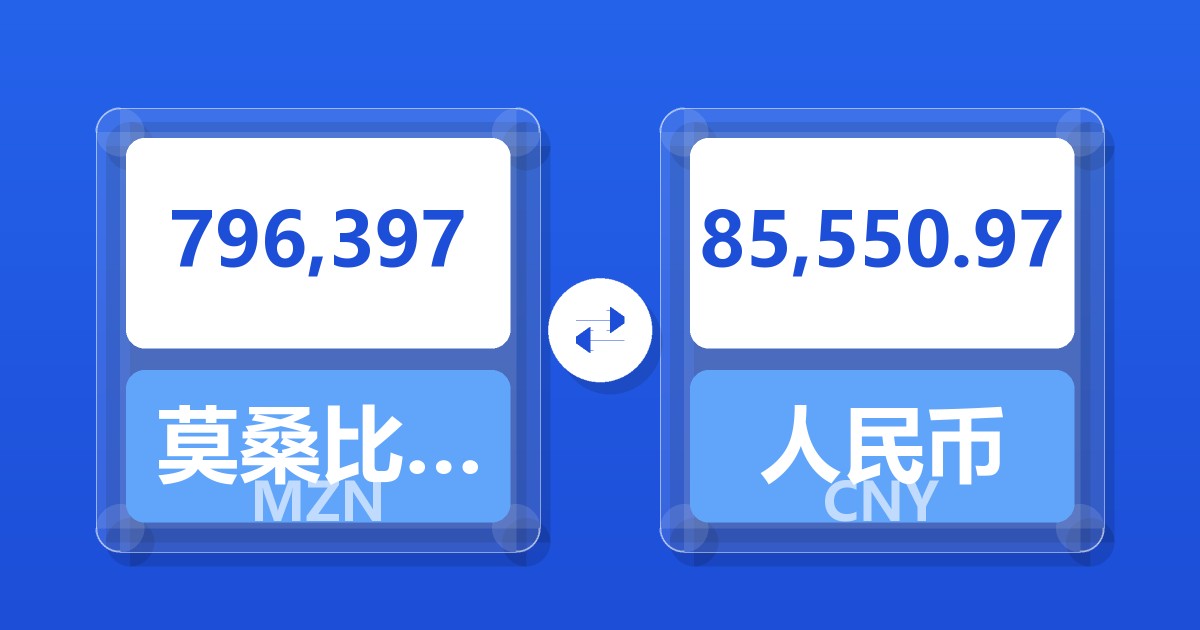 796,397莫桑比克梅蒂卡尔兑人民币