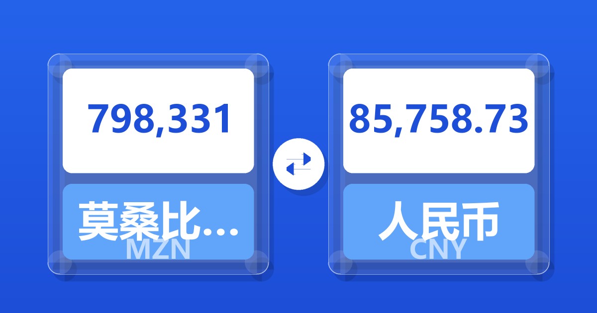 798,331莫桑比克梅蒂卡尔兑人民币