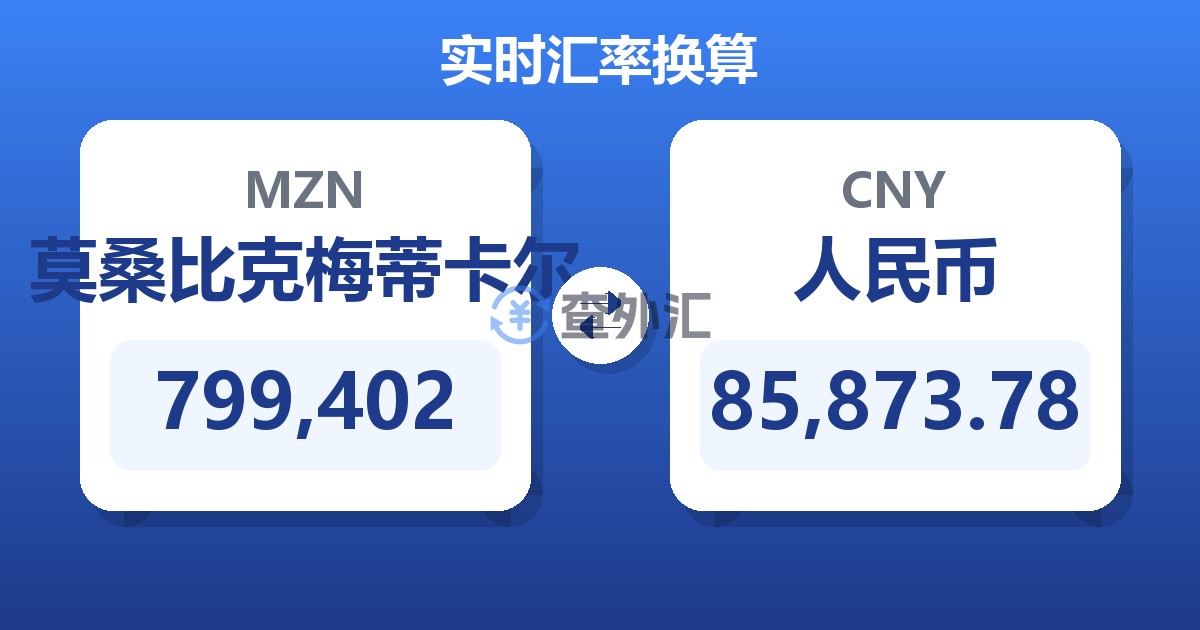 799,402莫桑比克梅蒂卡尔兑人民币