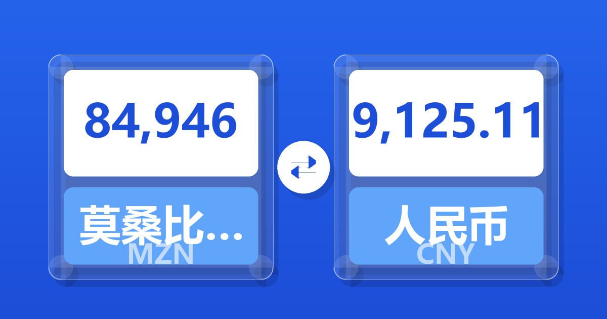 84,946莫桑比克梅蒂卡尔兑人民币