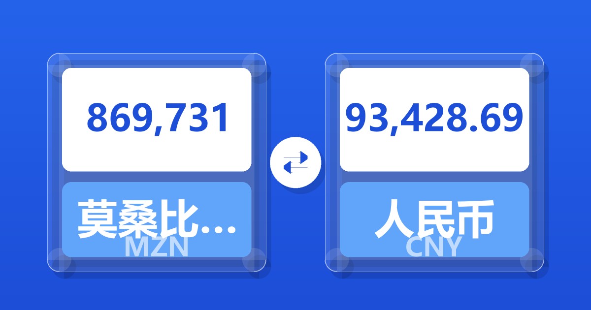 869,731莫桑比克梅蒂卡尔兑人民币