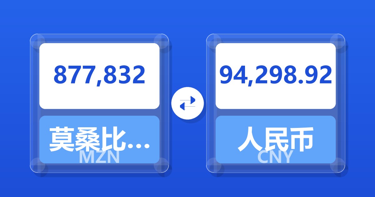 877,832莫桑比克梅蒂卡尔兑人民币