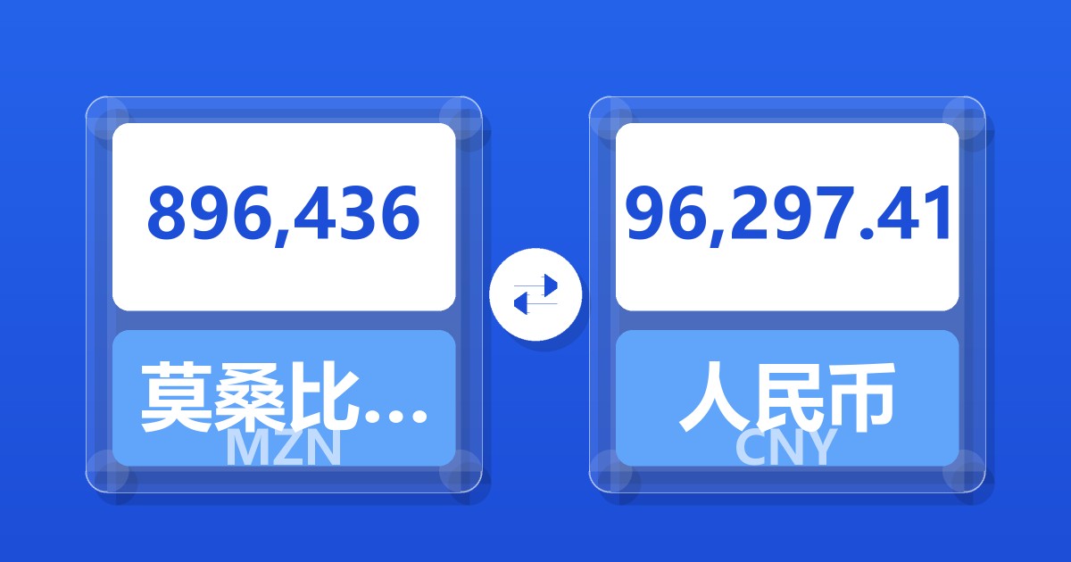 896,436莫桑比克梅蒂卡尔兑人民币