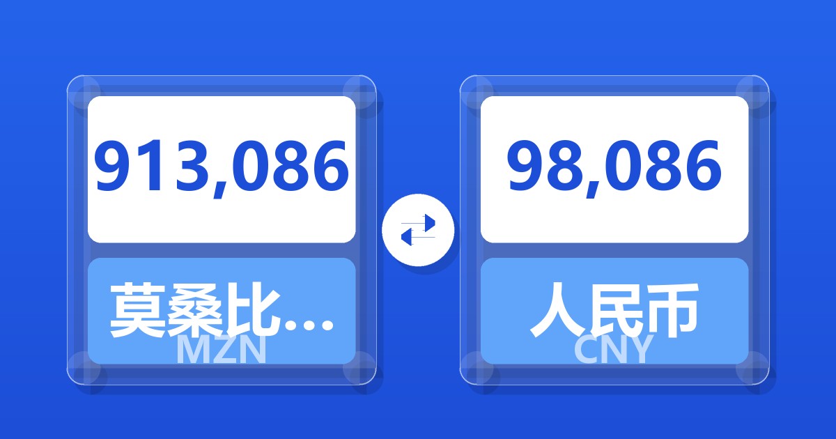 913,086莫桑比克梅蒂卡尔兑人民币