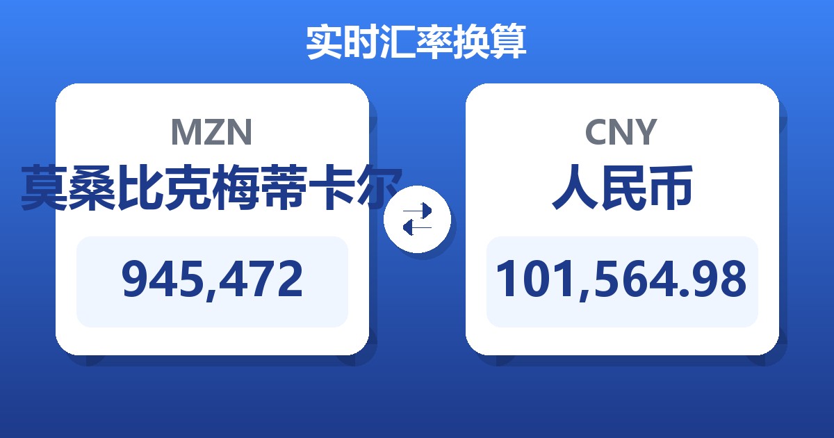 945,472莫桑比克梅蒂卡尔兑人民币