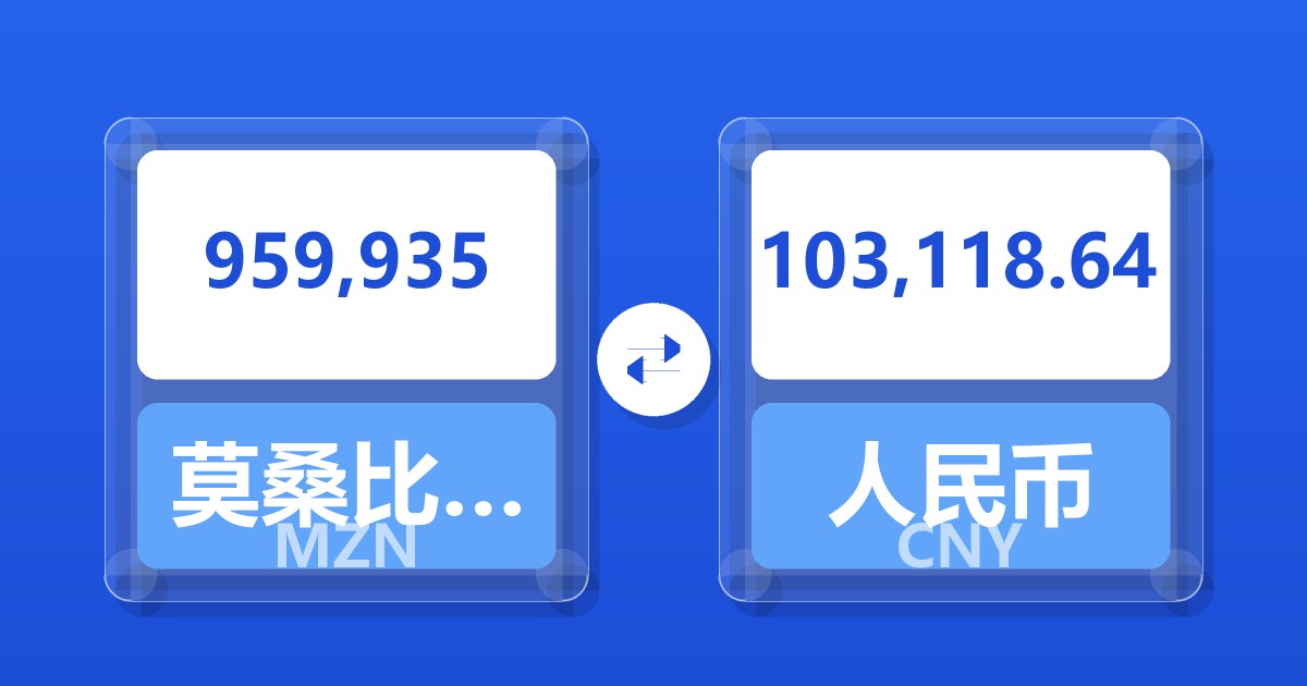 959,935莫桑比克梅蒂卡尔兑人民币