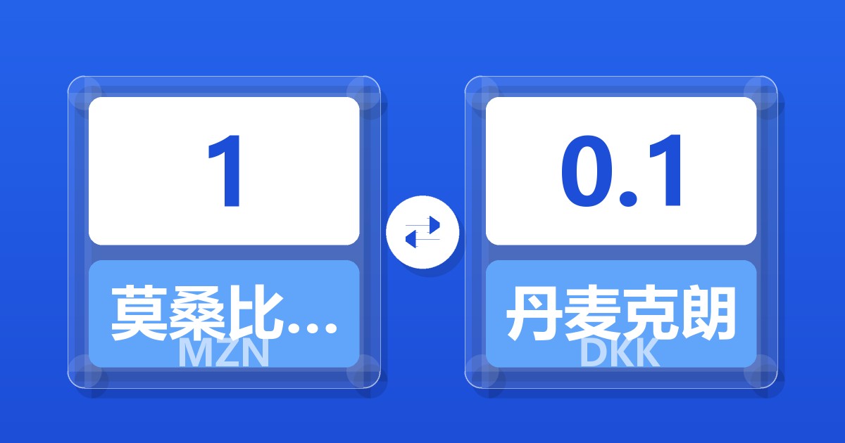 1莫桑比克梅蒂卡尔兑丹麦克朗