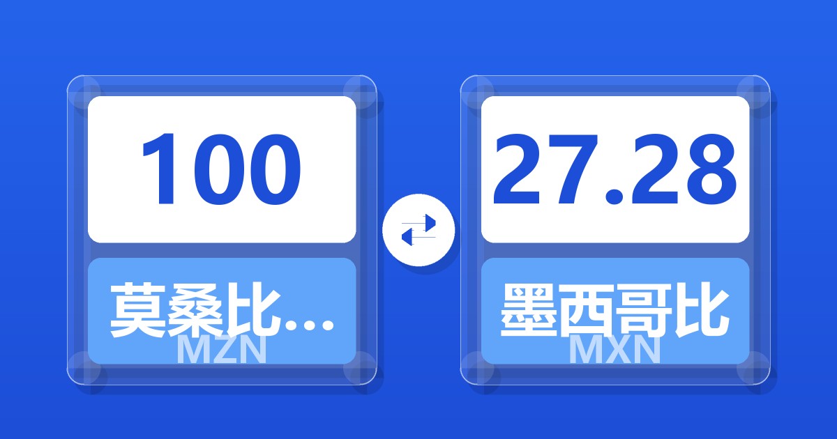 100莫桑比克梅蒂卡尔兑墨西哥比索