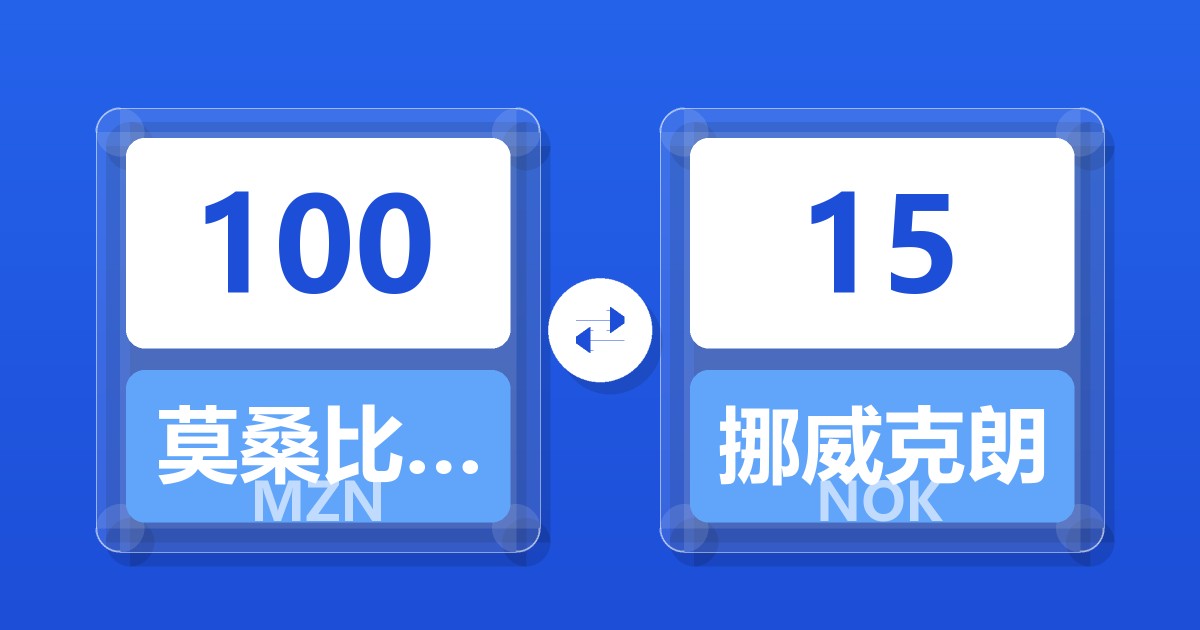 100莫桑比克梅蒂卡尔兑挪威克朗