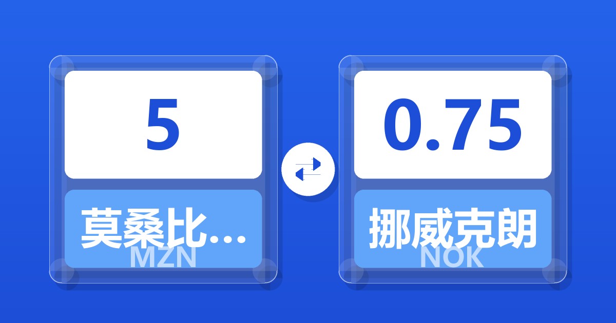 5莫桑比克梅蒂卡尔兑挪威克朗