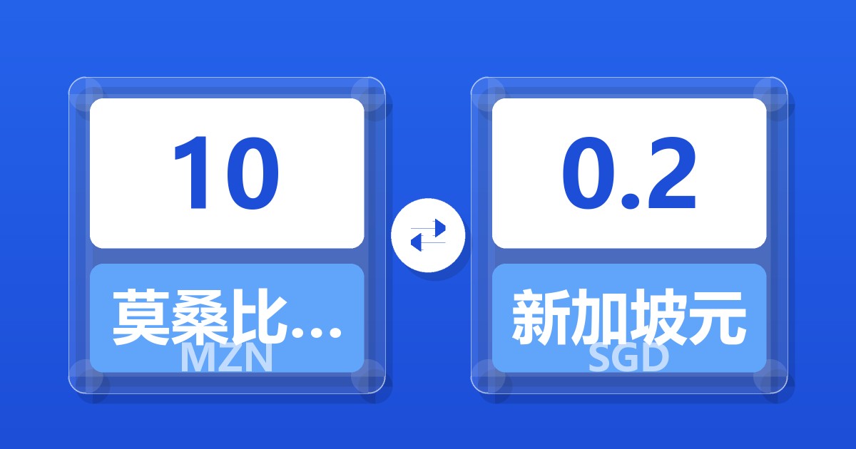 10莫桑比克梅蒂卡尔兑新加坡元