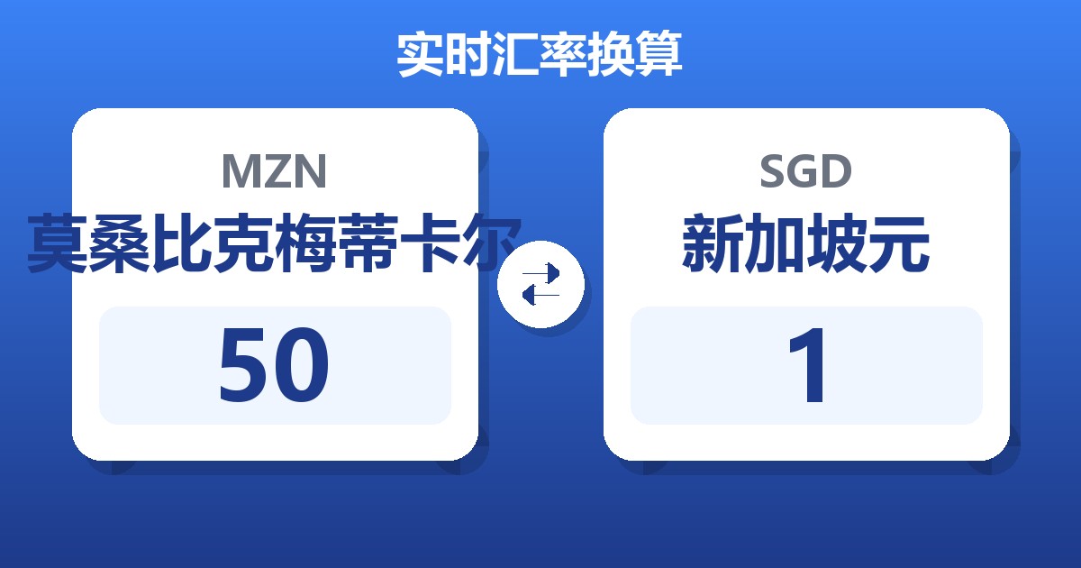 50莫桑比克梅蒂卡尔兑新加坡元