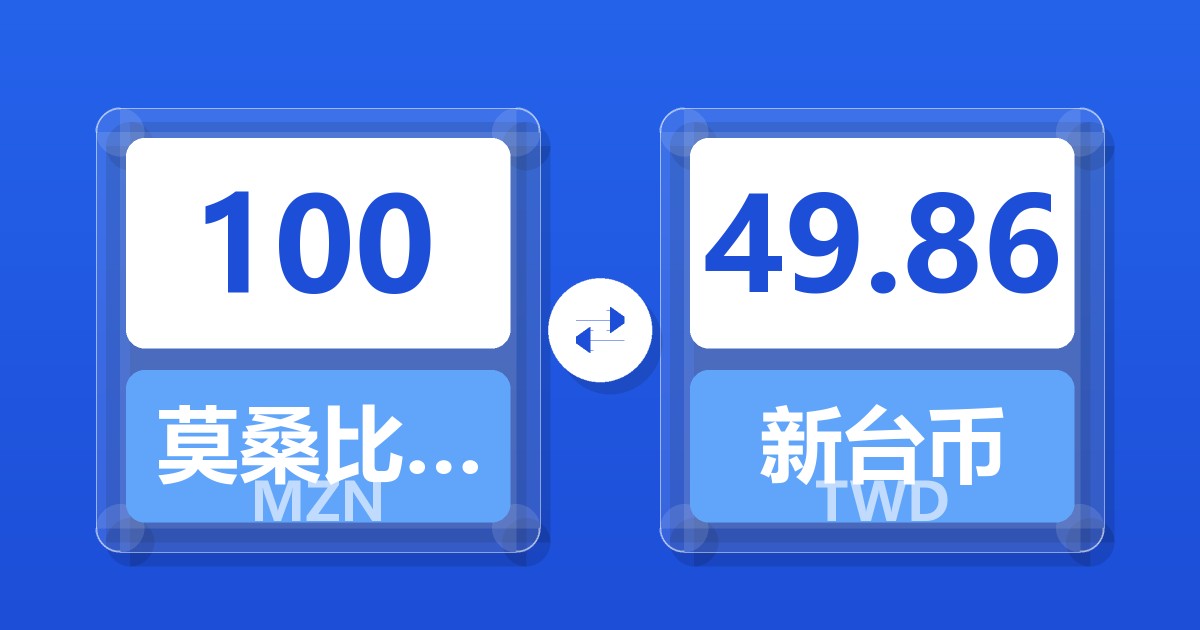 100莫桑比克梅蒂卡尔兑新台币