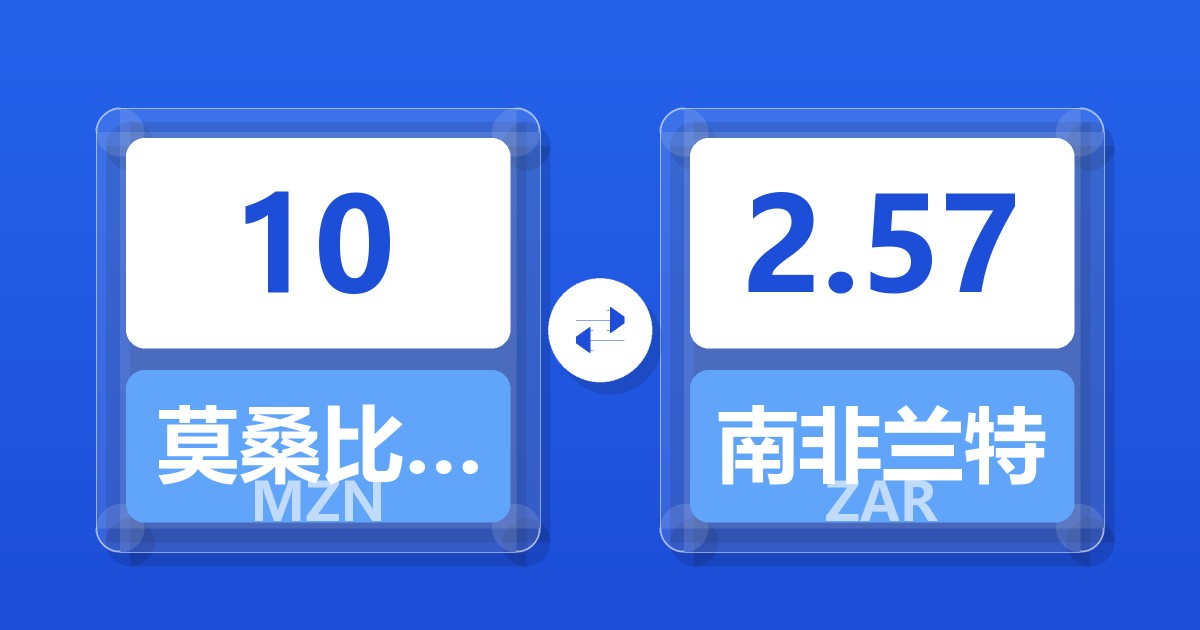 10莫桑比克梅蒂卡尔兑南非兰特