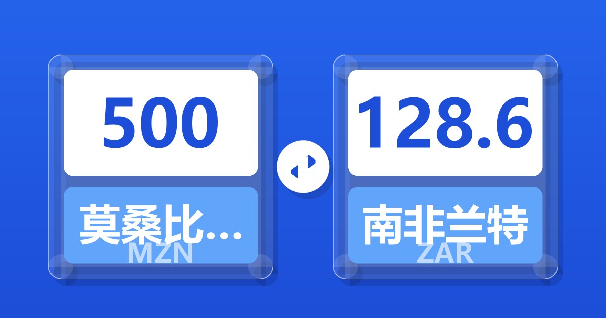 500莫桑比克梅蒂卡尔兑南非兰特