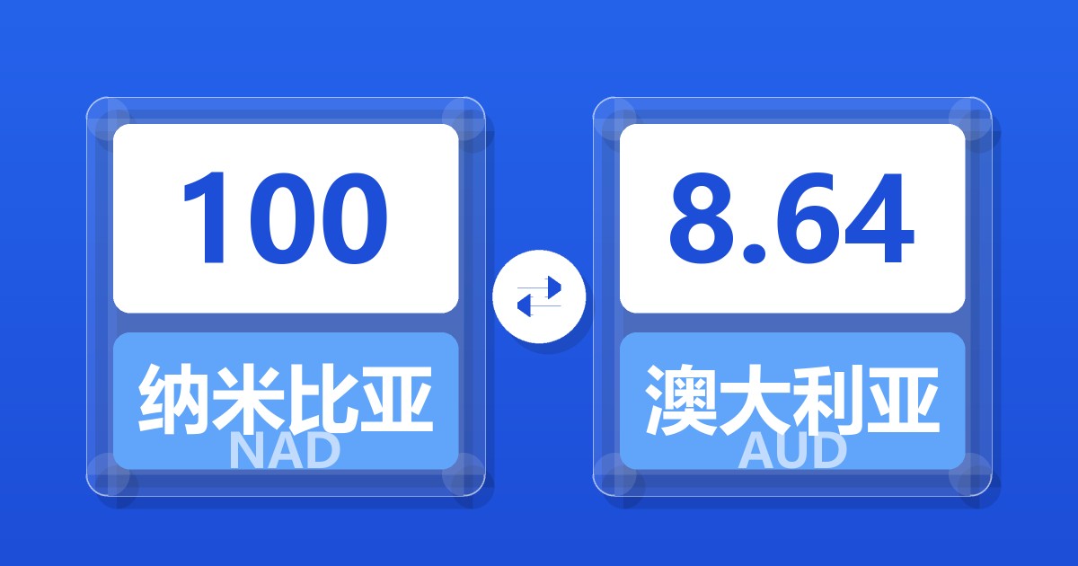 100纳米比亚元兑澳大利亚元