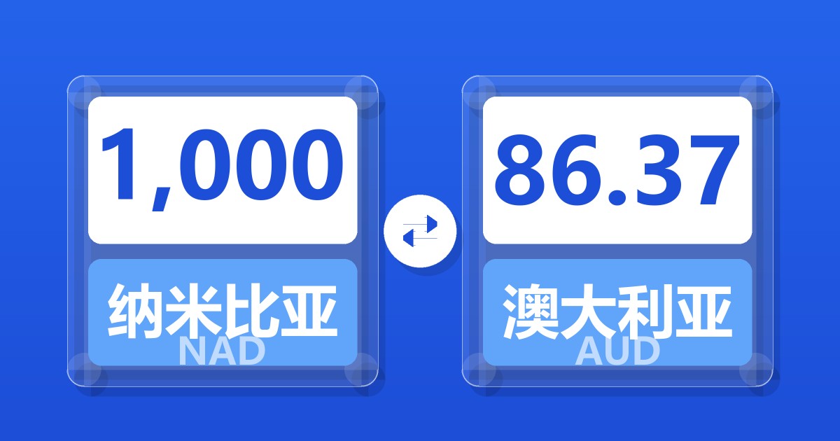 1,000纳米比亚元兑澳大利亚元