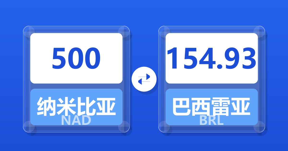 500纳米比亚元兑巴西雷亚尔