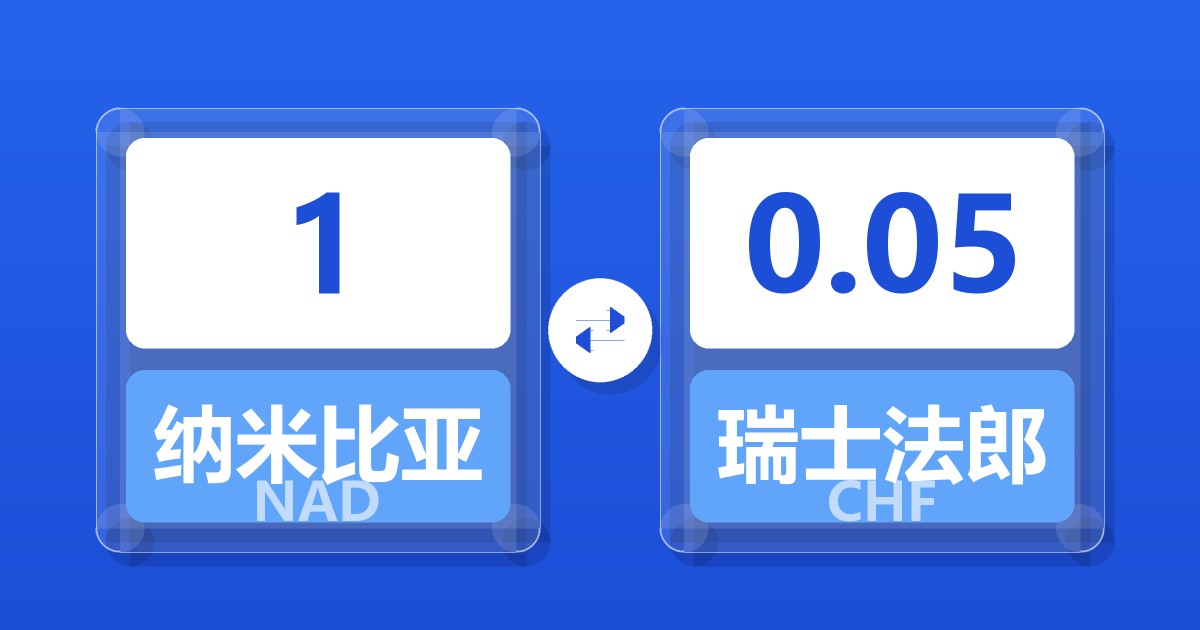 1纳米比亚元兑瑞士法郎
