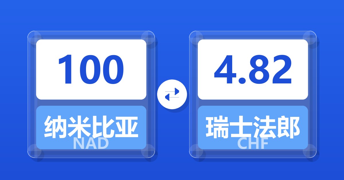 100纳米比亚元兑瑞士法郎