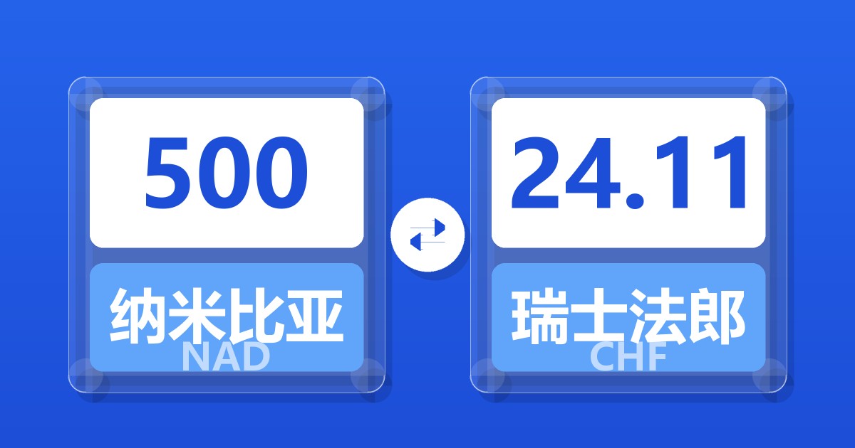 500纳米比亚元兑瑞士法郎