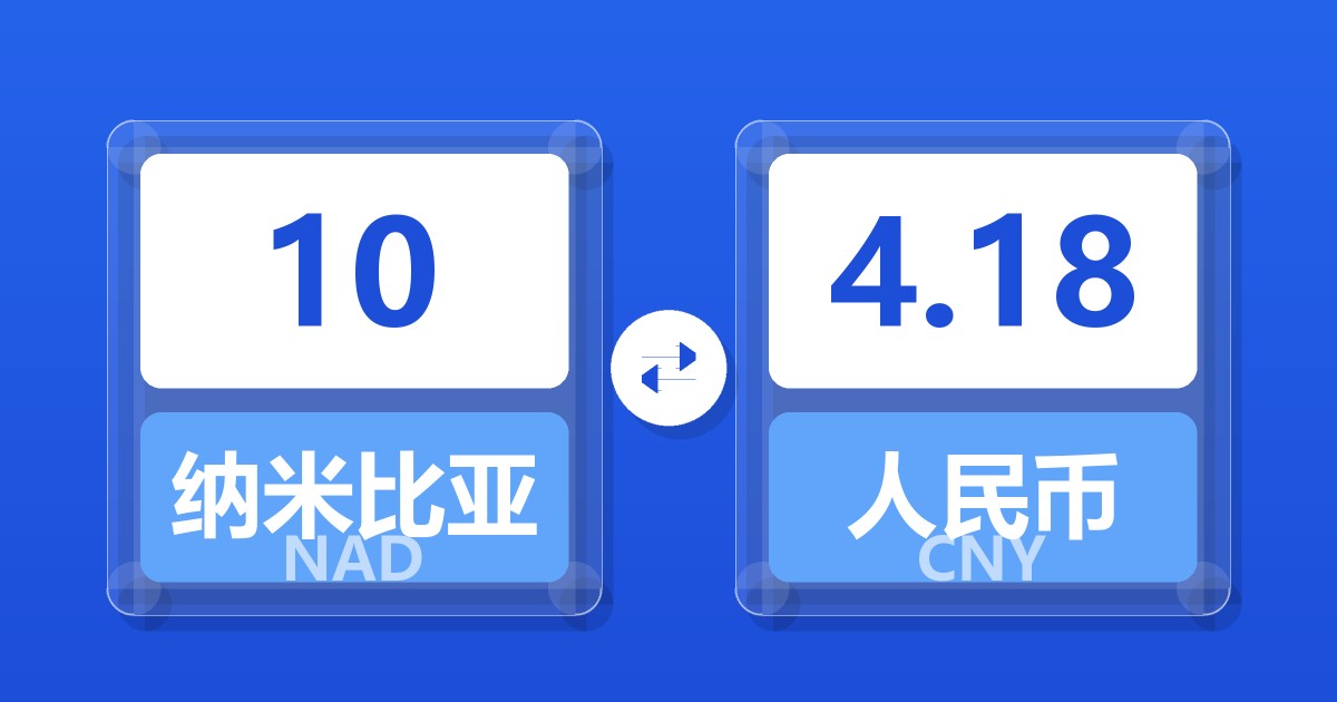 10纳米比亚元兑人民币