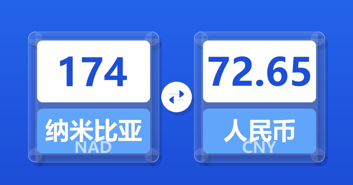 174纳米比亚元兑人民币