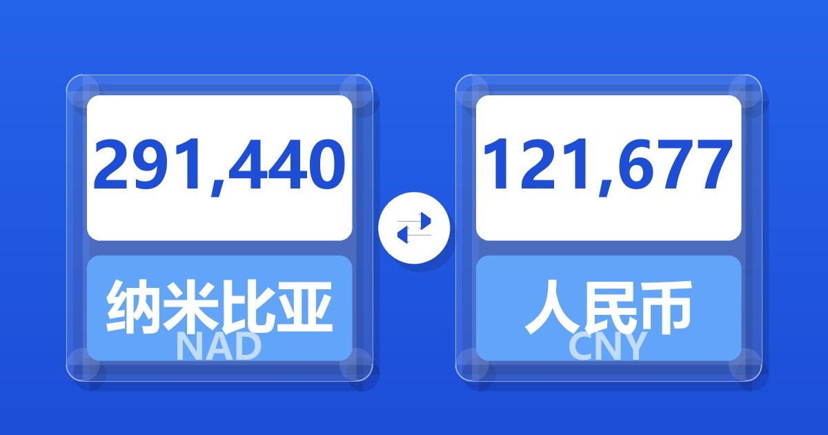 291,440纳米比亚元兑人民币