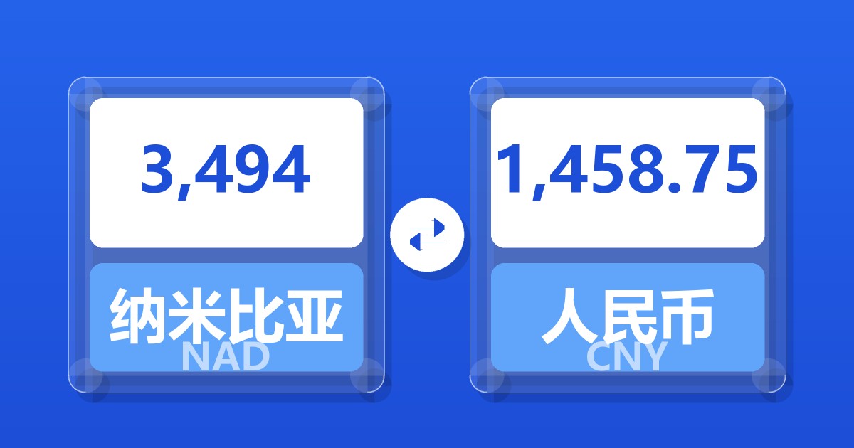 3,494纳米比亚元兑人民币