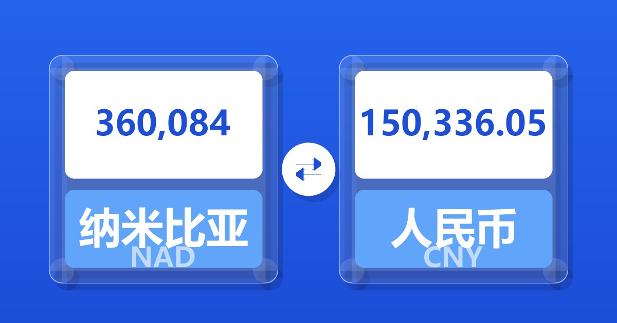 360,084纳米比亚元兑人民币