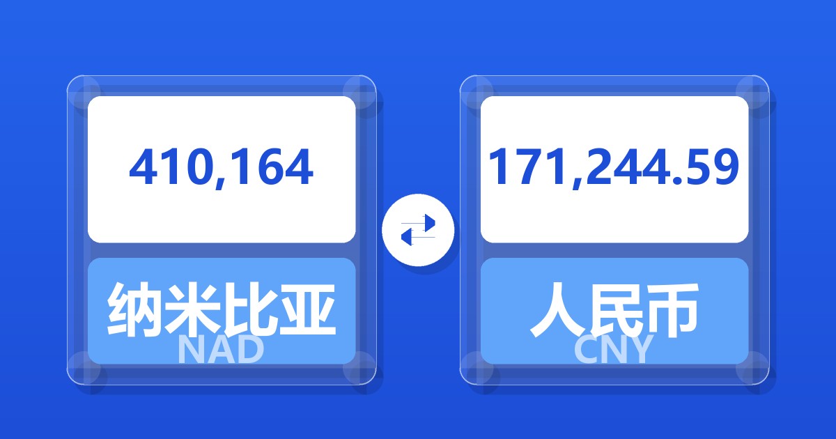 410,164纳米比亚元兑人民币