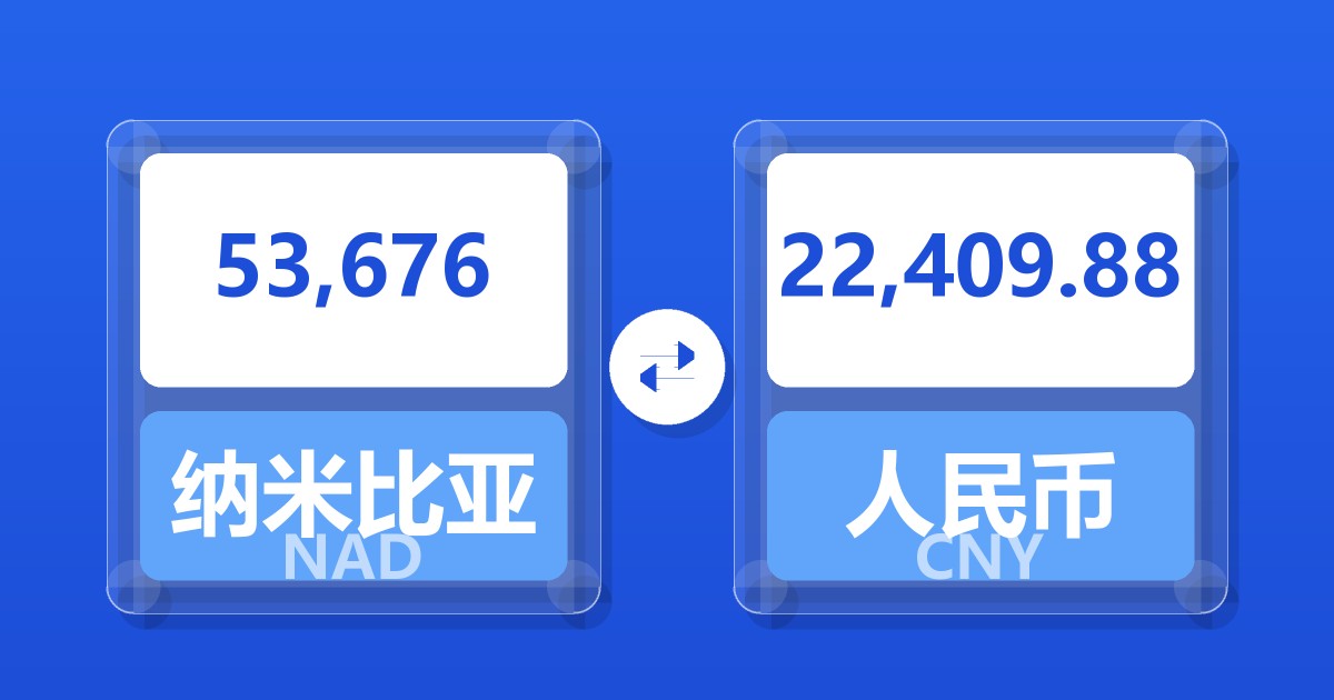 53,676纳米比亚元兑人民币