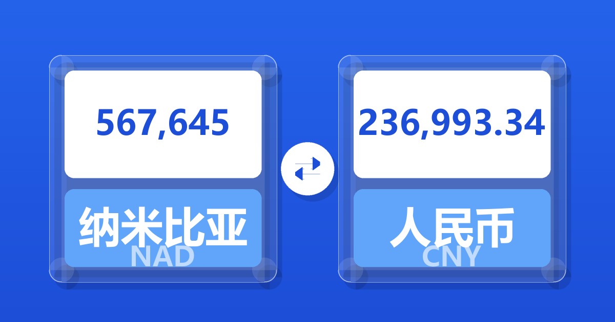 567,645纳米比亚元兑人民币