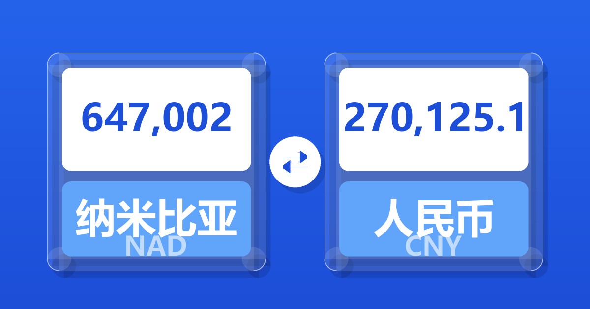 647,002纳米比亚元兑人民币