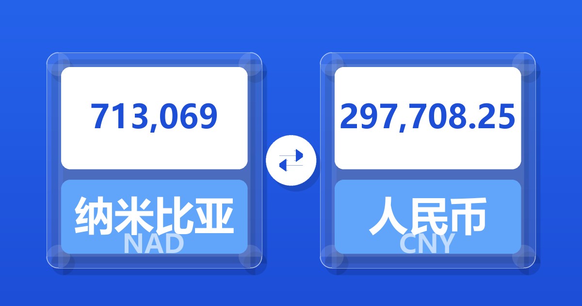 713,069纳米比亚元兑人民币