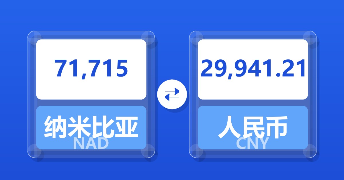 71,715纳米比亚元兑人民币