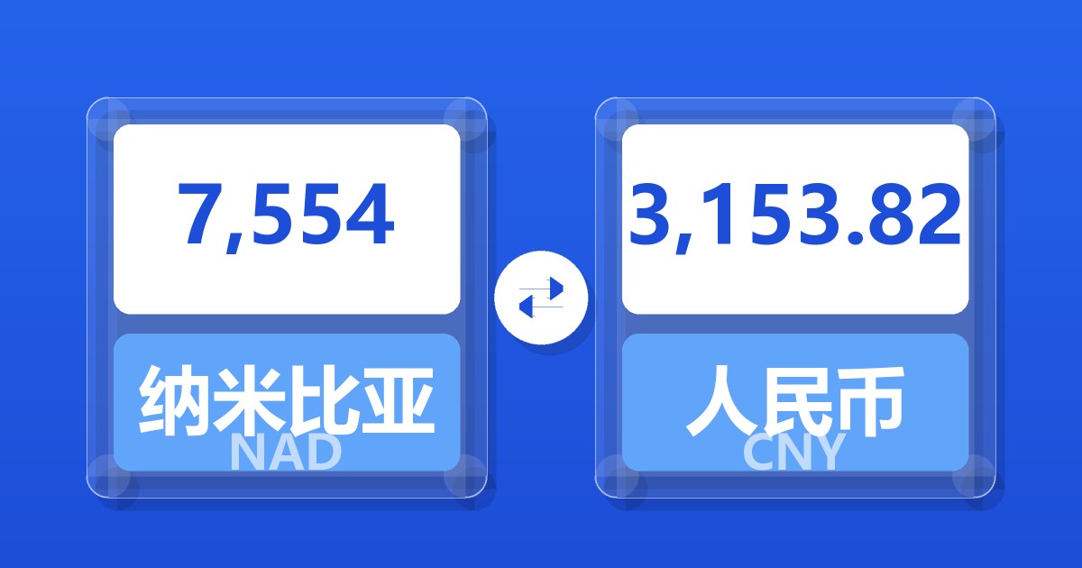 7,554纳米比亚元兑人民币