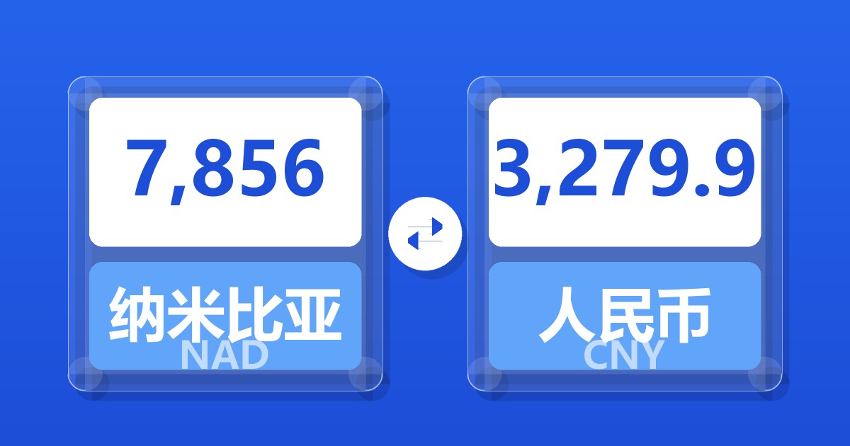 7,856纳米比亚元兑人民币