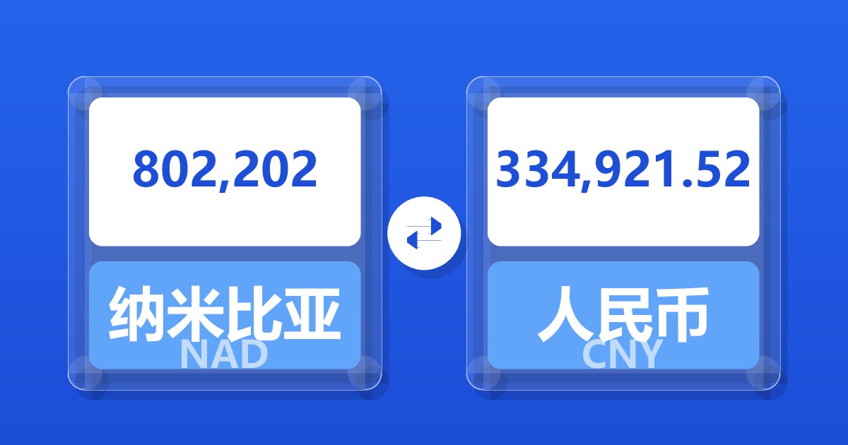 802,202纳米比亚元兑人民币