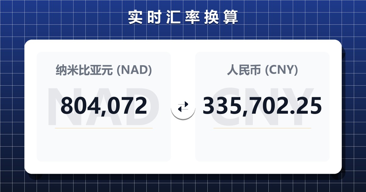 804,072纳米比亚元兑人民币