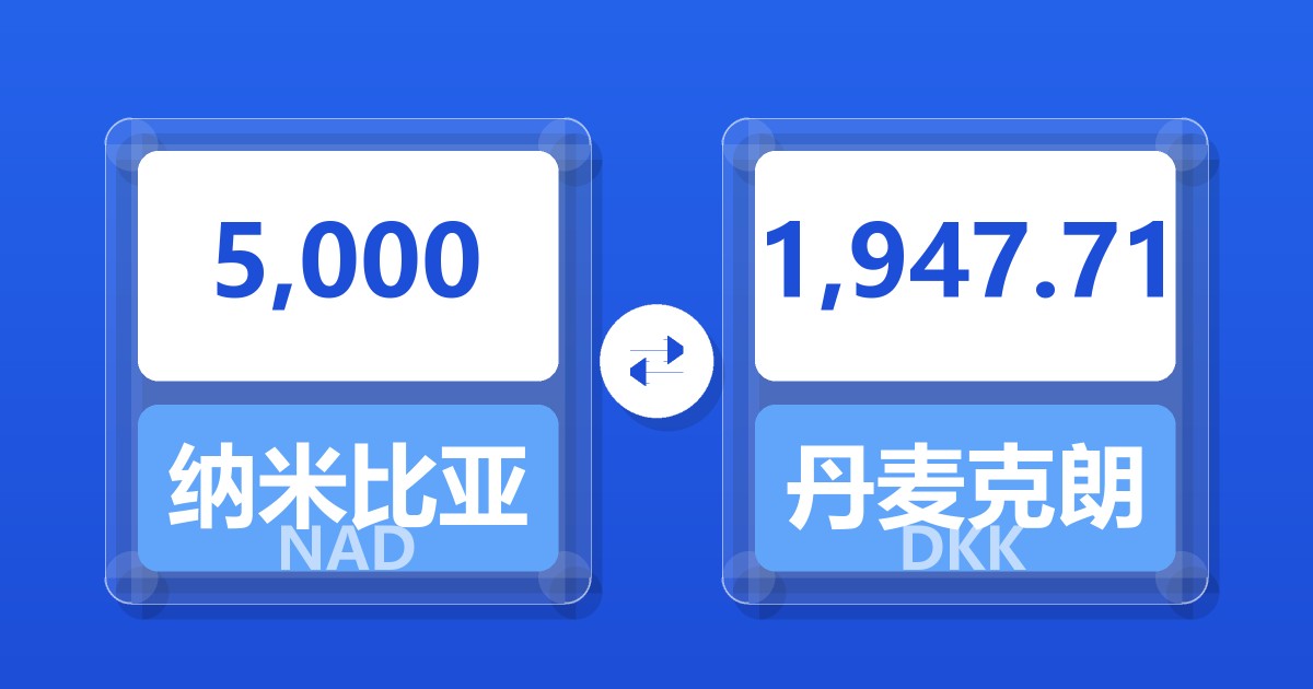 5,000纳米比亚元兑丹麦克朗