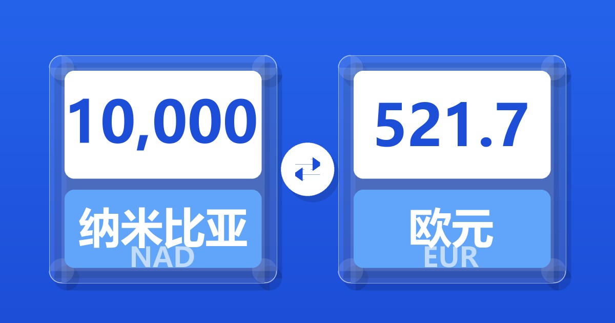 10,000纳米比亚元兑欧元