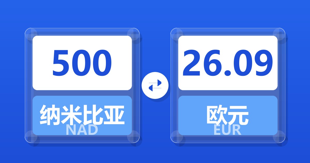 500纳米比亚元兑欧元