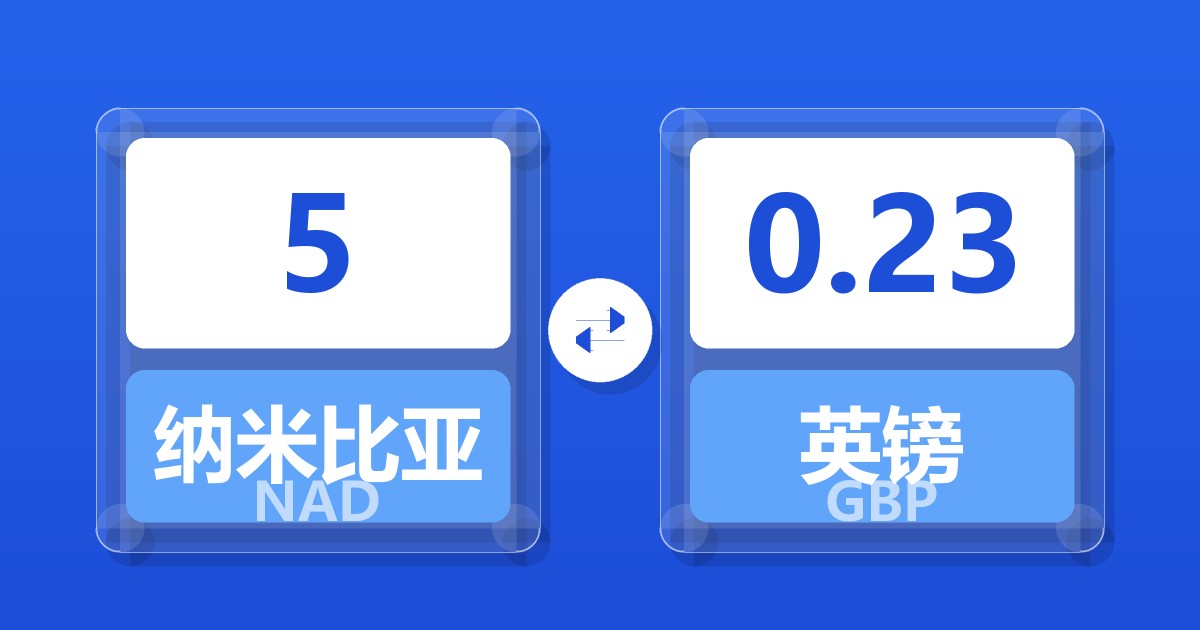 5纳米比亚元兑英镑